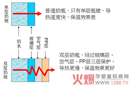 W(bio)pӲƿ (qing)uc(din)