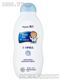 ϝ(rn)w200ml